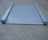 FTR Series Floor Scale