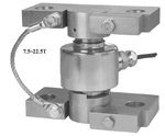 LL418-M3